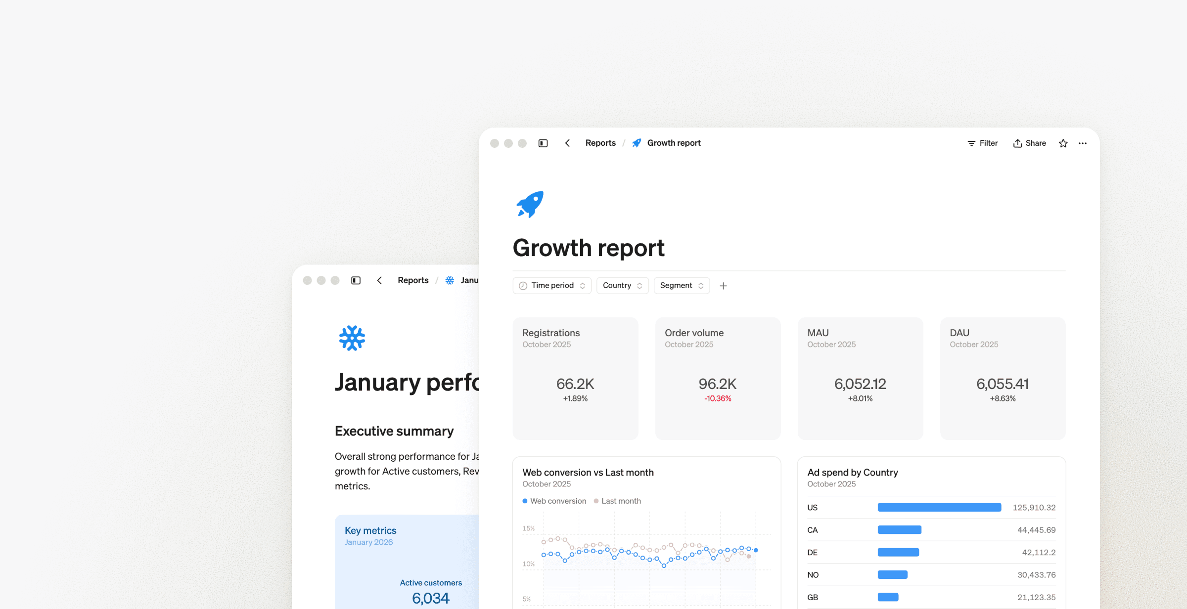 Example report